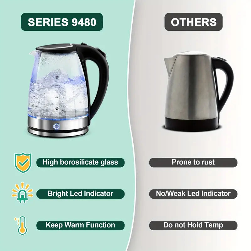 1.7L Large Capacity Glass Electric Kettle With Keep Warm - Fast Boiling, Wide Opening, LED Indicator, Auto Shut-Off, Boil-Dry Protection, and Secure Grip Handle - Ideal for Home and Office Use