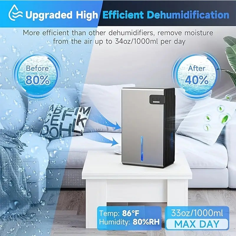 Dehumidifiers for Home, 7000 Cubic Feet (720 sq ft) Quiet Dehumidifier for Home with Drain Hose and 2 Working Modes, Portable Small Dehumidifiers for Bedroom Bathroom Basements Closet RV